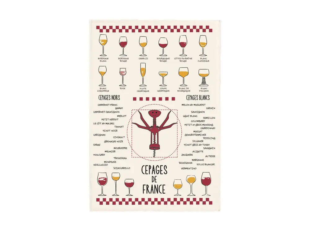 Paño de cocina Vinos y variedades de uva