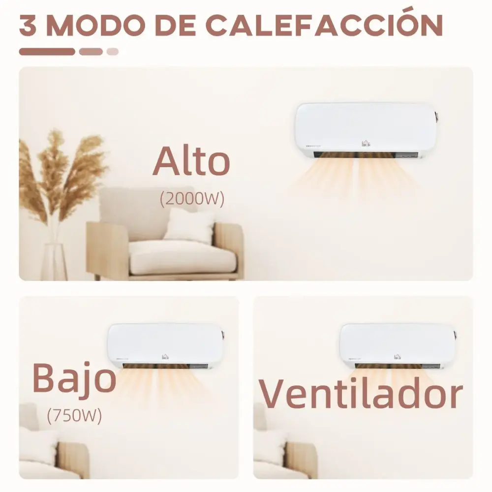Calefactor de pared Homcom 2000W 3 modos 25 m² con mando distancia blanco