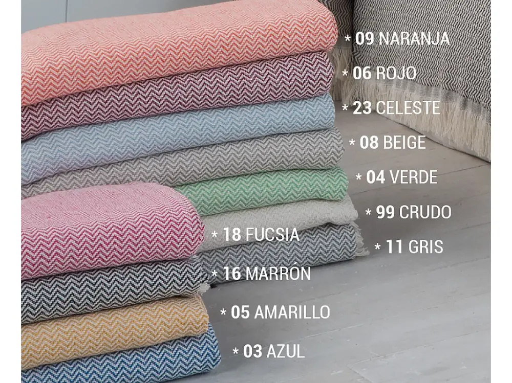 ESTORALIS | Plaid Multiusos Tejido Jacqard | Manta de Algodón Sofa o Cama | Con Fleco ( 230x260 cm. AnchoxAlto ) | Modelo...