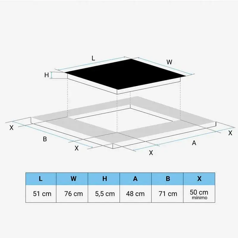 Placa de inducción Meissa 4073 Compatible Blue 5 fuegos 8800W con temporizador negro 5,5x76x51 cm