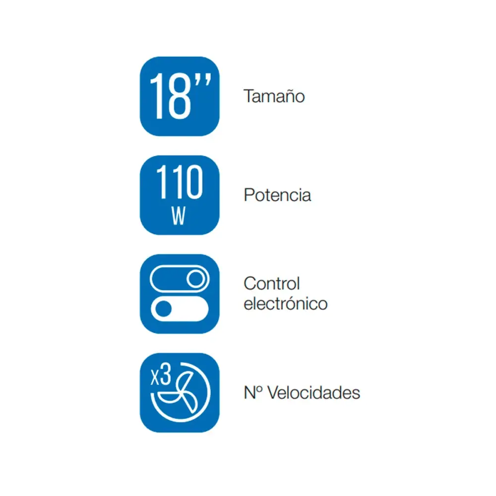 Oscilante de Pared y Techo Ventilador de suelo Svan SVVE451C 110W 3 velocidades gris